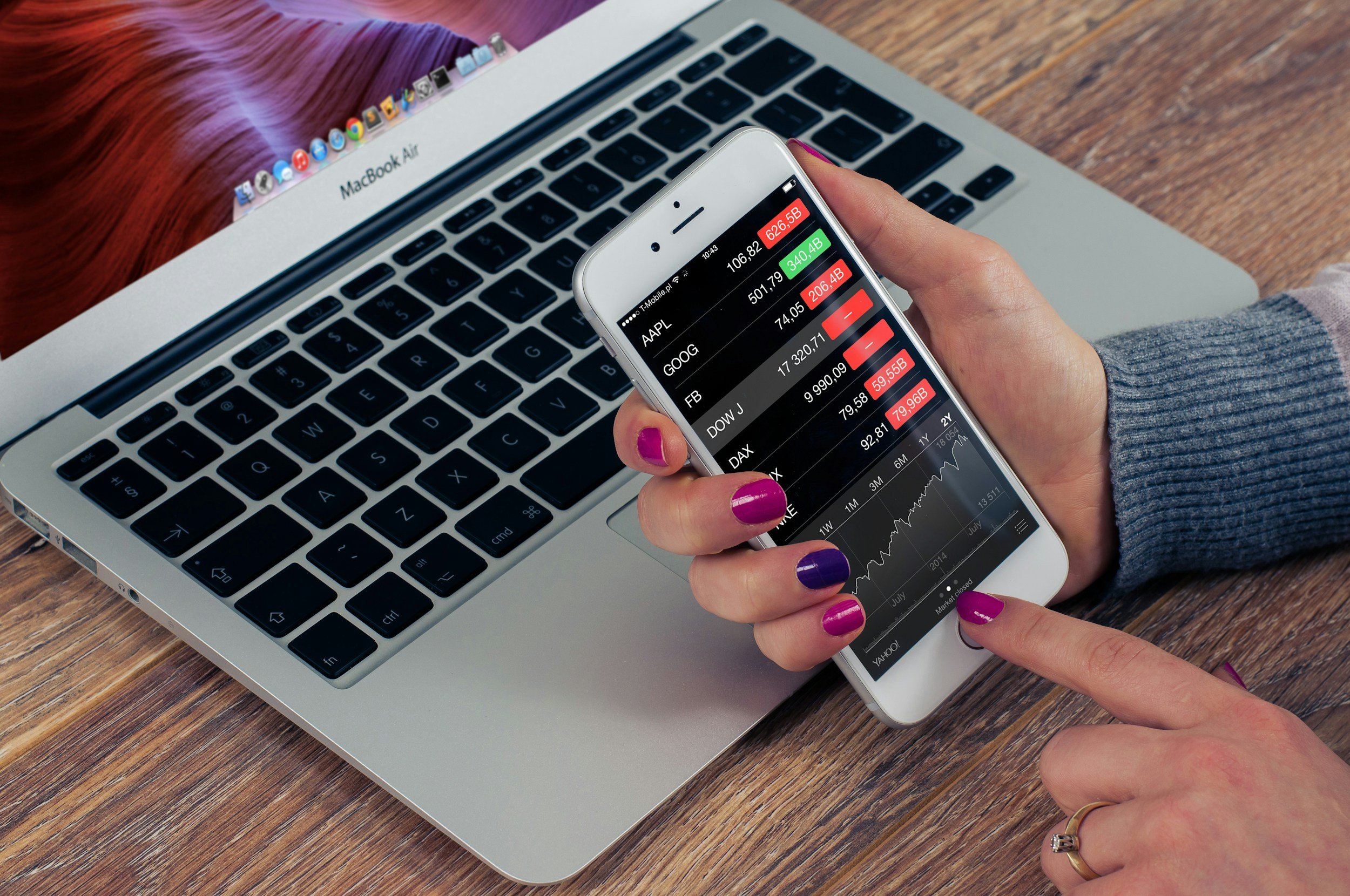 BBA Finance and Banking